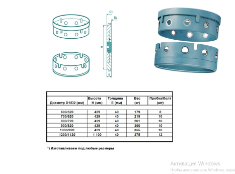 Соединительные кольца обсадных труб