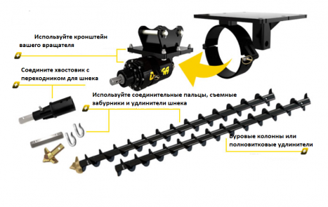 Адаптер гидробура для горизонтального бурения