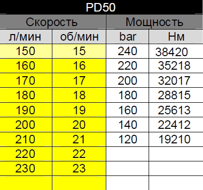 digga_table.png