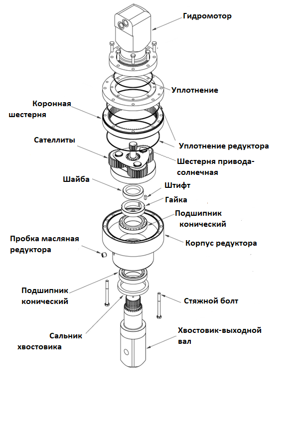 схема редуктора гидровращателя