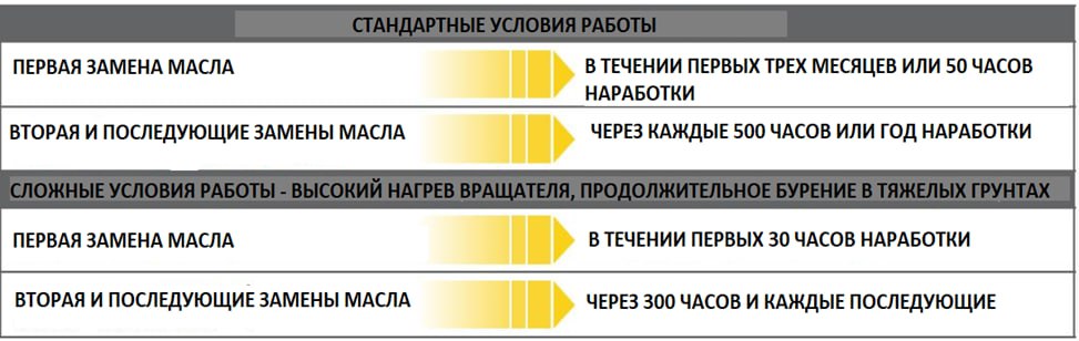 Замена_масла_2.jpg
