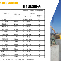 Телескопическая (стрела) рукоять 34м 