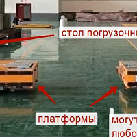 Самоходный транспортировщик электрический грузоподъемностью 50 тонн